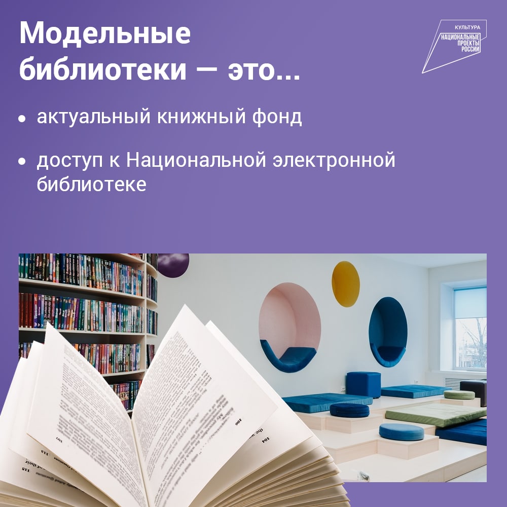 Модельный стандарт деятельности библиотек. Новая библиотека Модельный стандарт. Что такое модельная библиотека краткое определение.